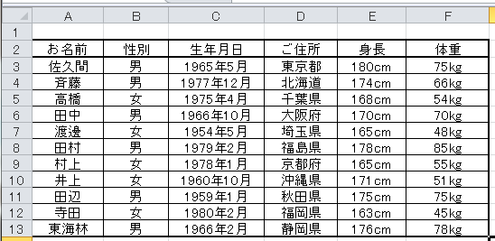 選択されたセルの「行」「列」に色をつける