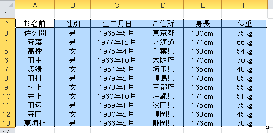 選択されたセルの「行」「列」に色をつける