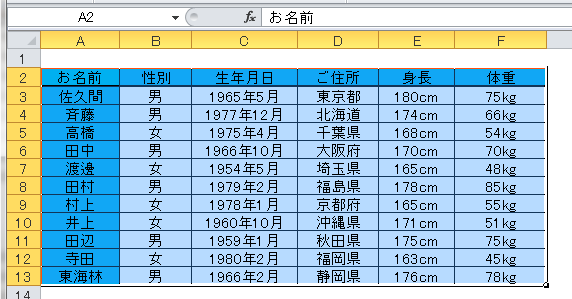 選択されたセルの「行」「列」に色をつける