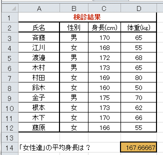 EXCEL(エクセル)/AVERAGEIF関数