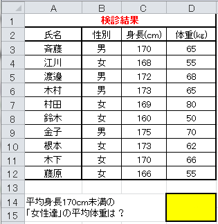 EXCEL(エクセル)/AVERAGEIFS関数