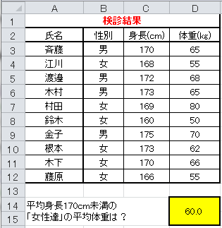 EXCEL(エクセル)/AVERAGEIF関数