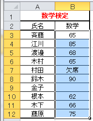 EXCEL(エクセル)/COUNTA関数