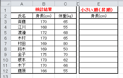 EXCEL(エクセル)/SMALL関数