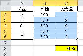 【EXCEL講座】複数条件付の「SUMPRODUCT」