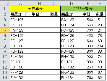 EXCEL(エクセル)/VLOOKUP関数