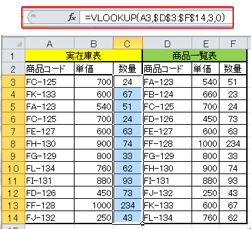 EXCEL(エクセル)/VLOOKUP関数