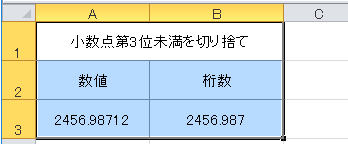 EXCEL(エクセル)/ROUNDDOWN関数