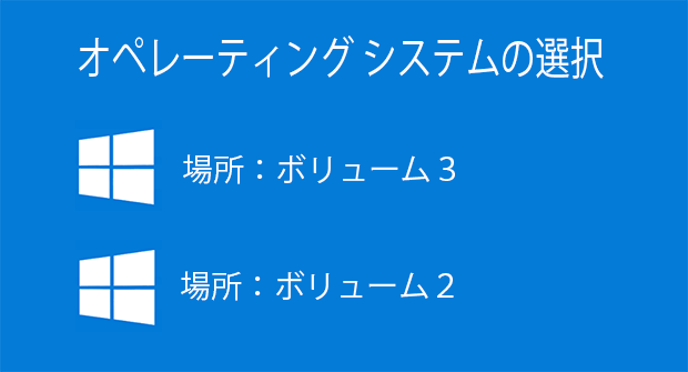 Windows10でマルチブート/デュアルブート起動時のオペレーティングシステム(OS)名称を変更する