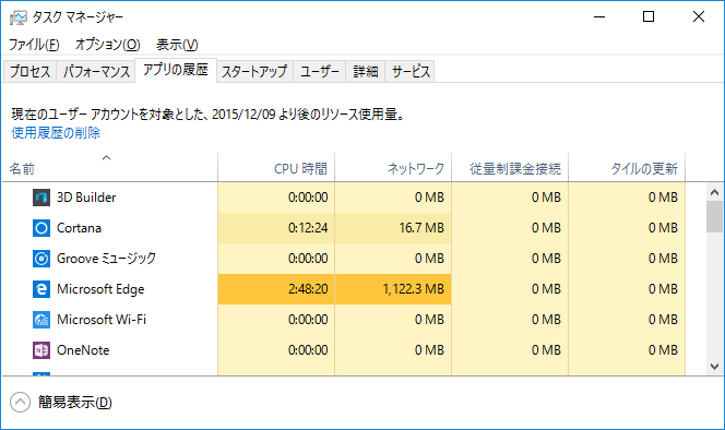 Windows 10 [スタートアップ]