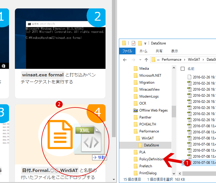 エクスペリエンス インデックス