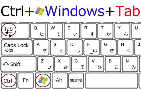 Windows フリップ 3D