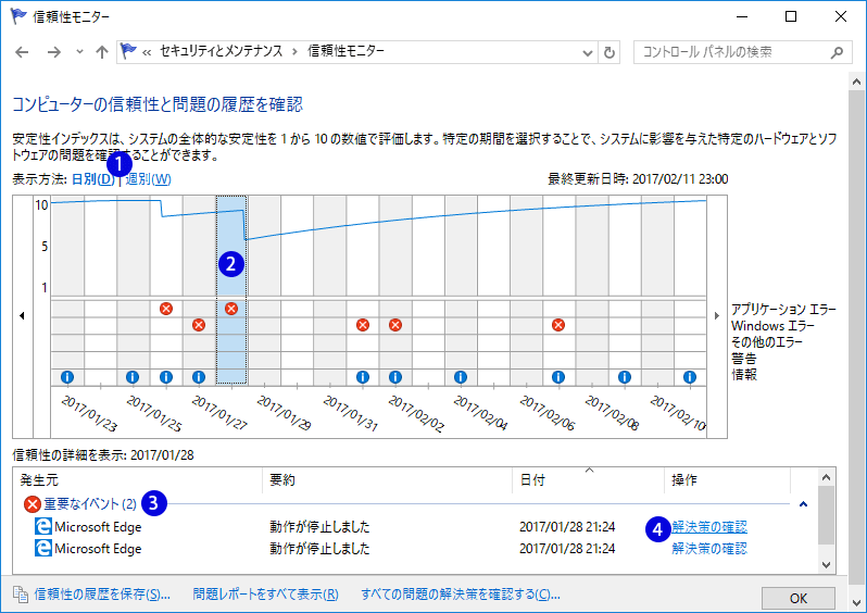 Windows 信頼性モニタ