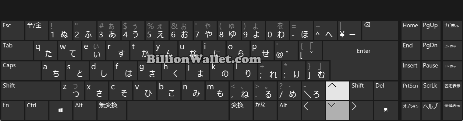 Windows PowerShellとコマンドプロンプトでコマンド履歴(Command History)を表示する