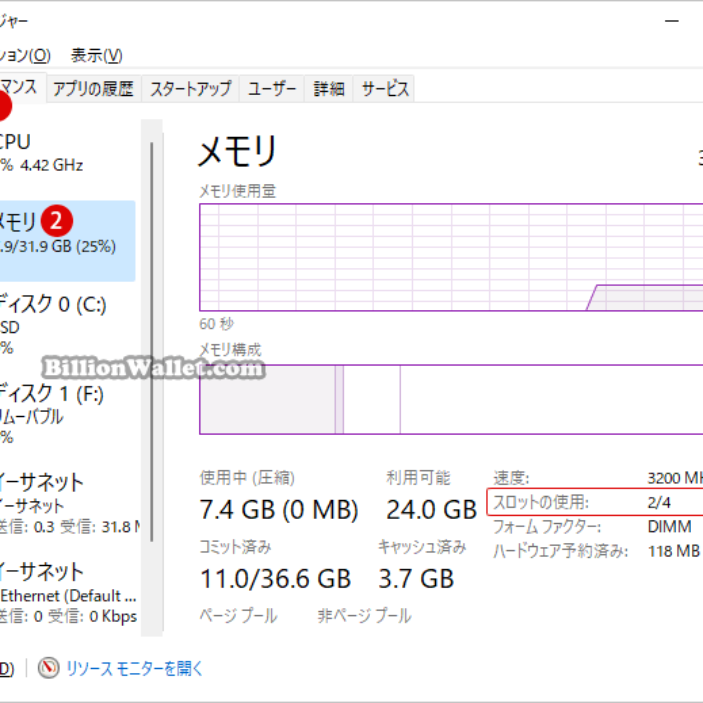 レムさん←　IWGPIC　チャンピオンベルト(概要欄見てください)　値下げ 9768-103-