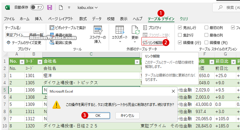 ExcelでWebサイトの表データを簡単に取り込む方法