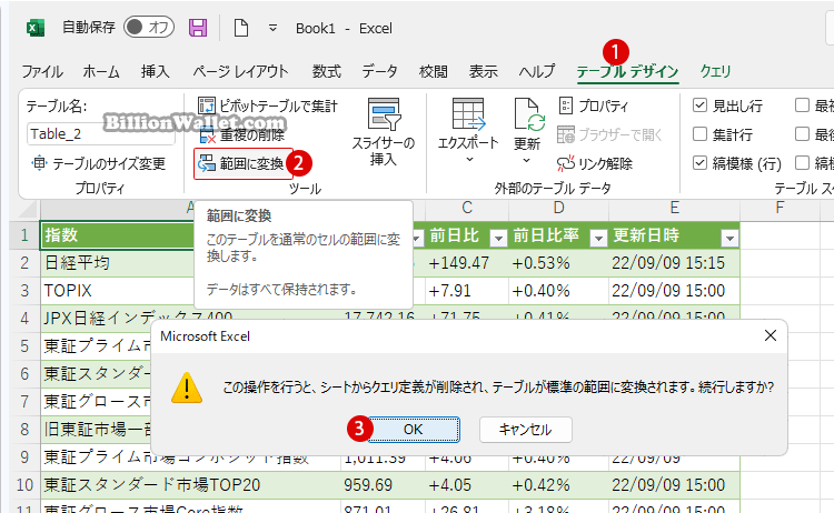 データを簡単に取り込む