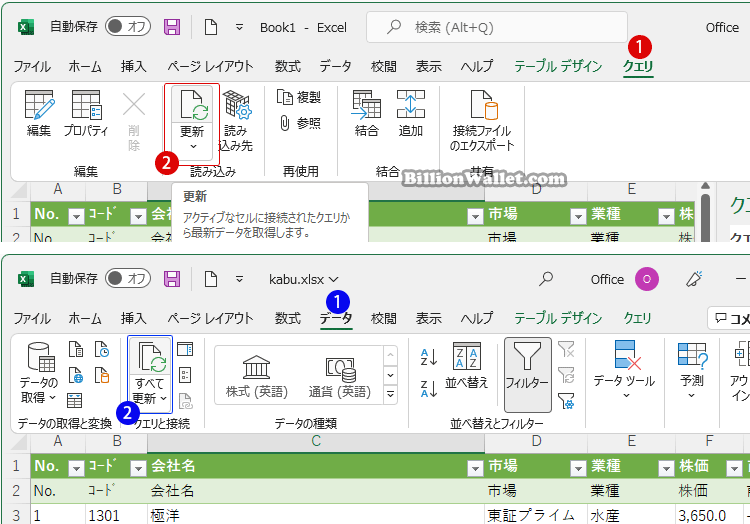 ExcelでWebサイトの表データを簡単に取り込む方法