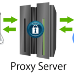 Windows プロキシサーバーProxy Serverを設定する
