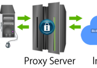 Windows プロキシサーバーProxy Serverを設定する